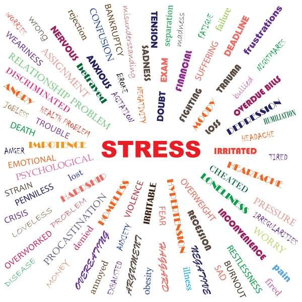 stress-92313-828